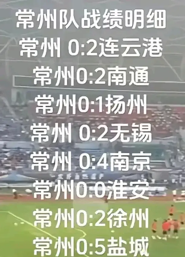 常州发布发, yid