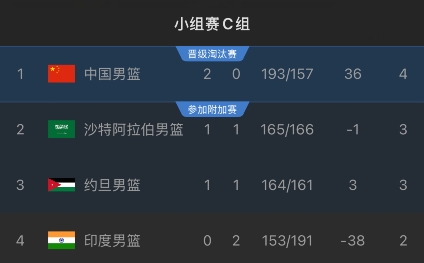 塔克, yid