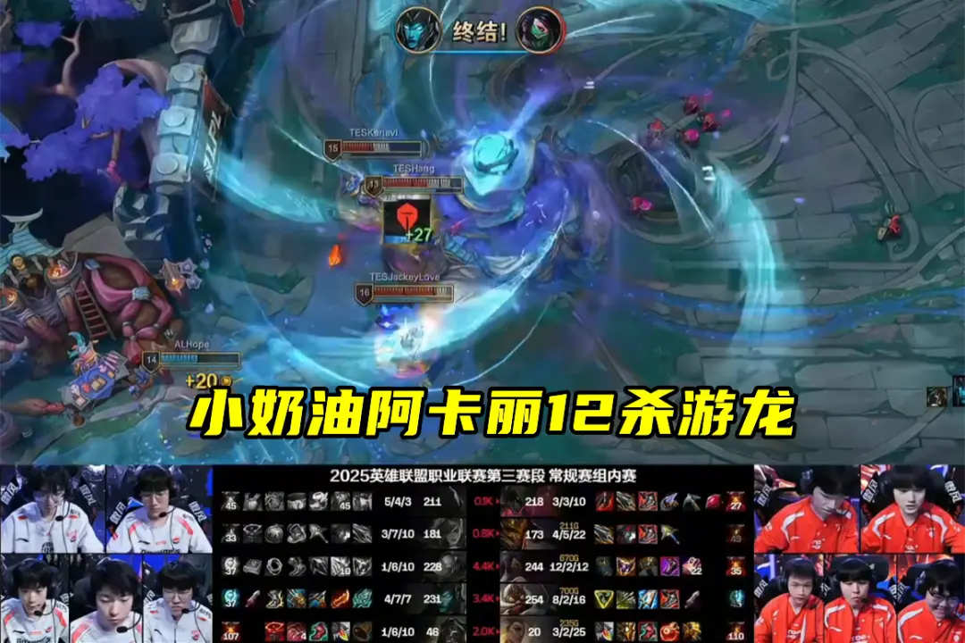 MVP榜首, 一些矛盾