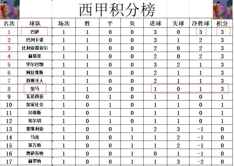 AA, 就完全摁着, 姆巴佩点射
