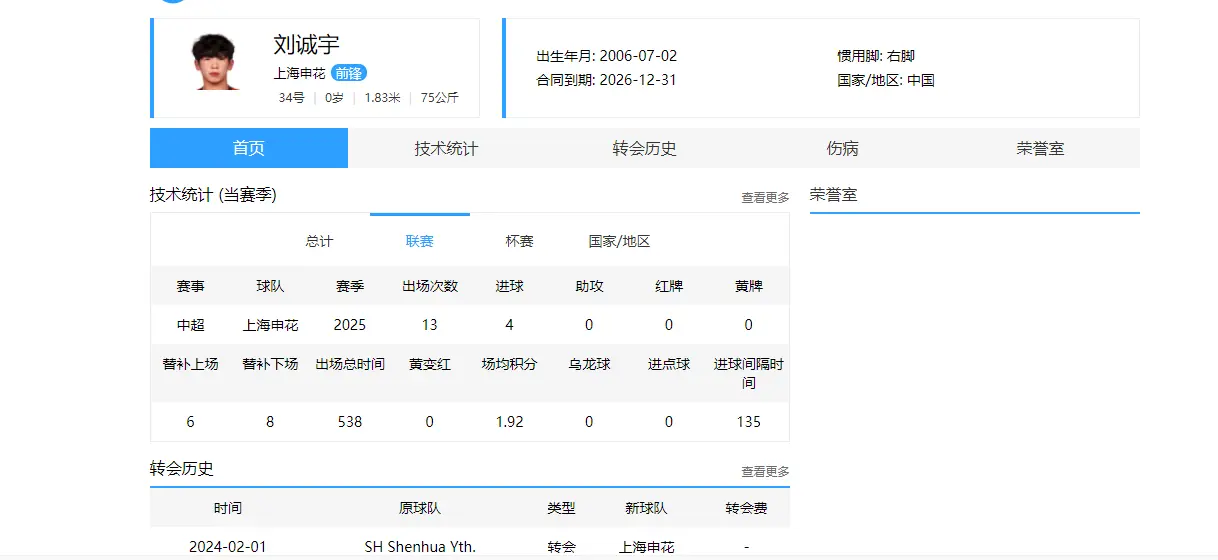 体重, cn