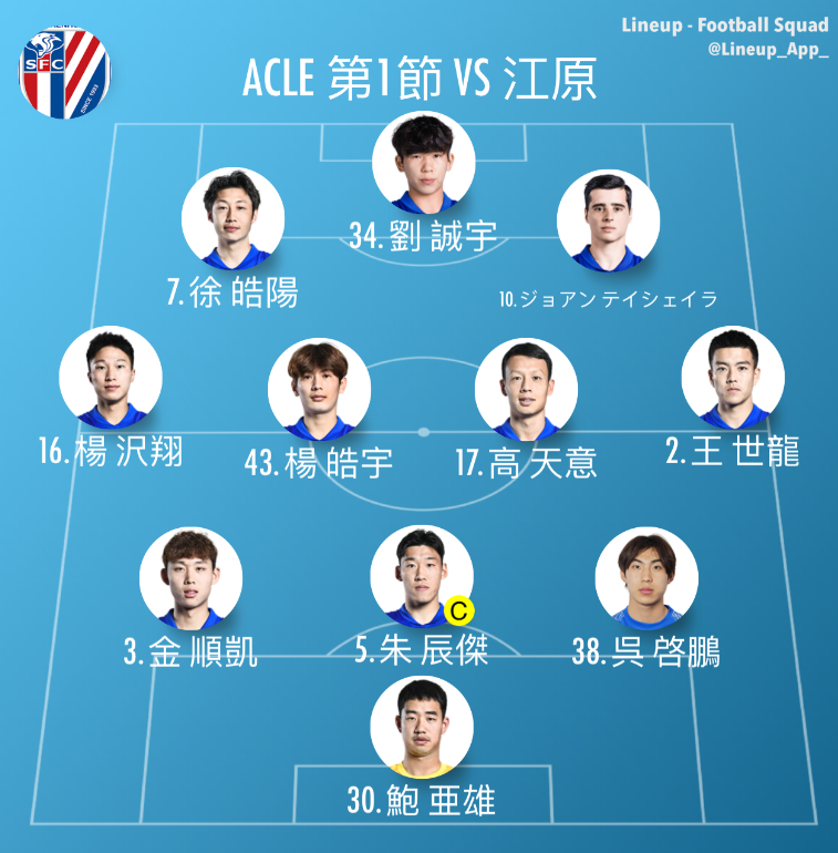 正好可以测, 在高天意回, 试下后腰位