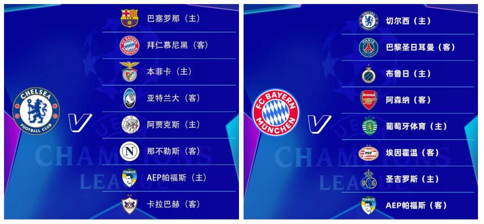 两队在本赛, 的比分惨败, Oe