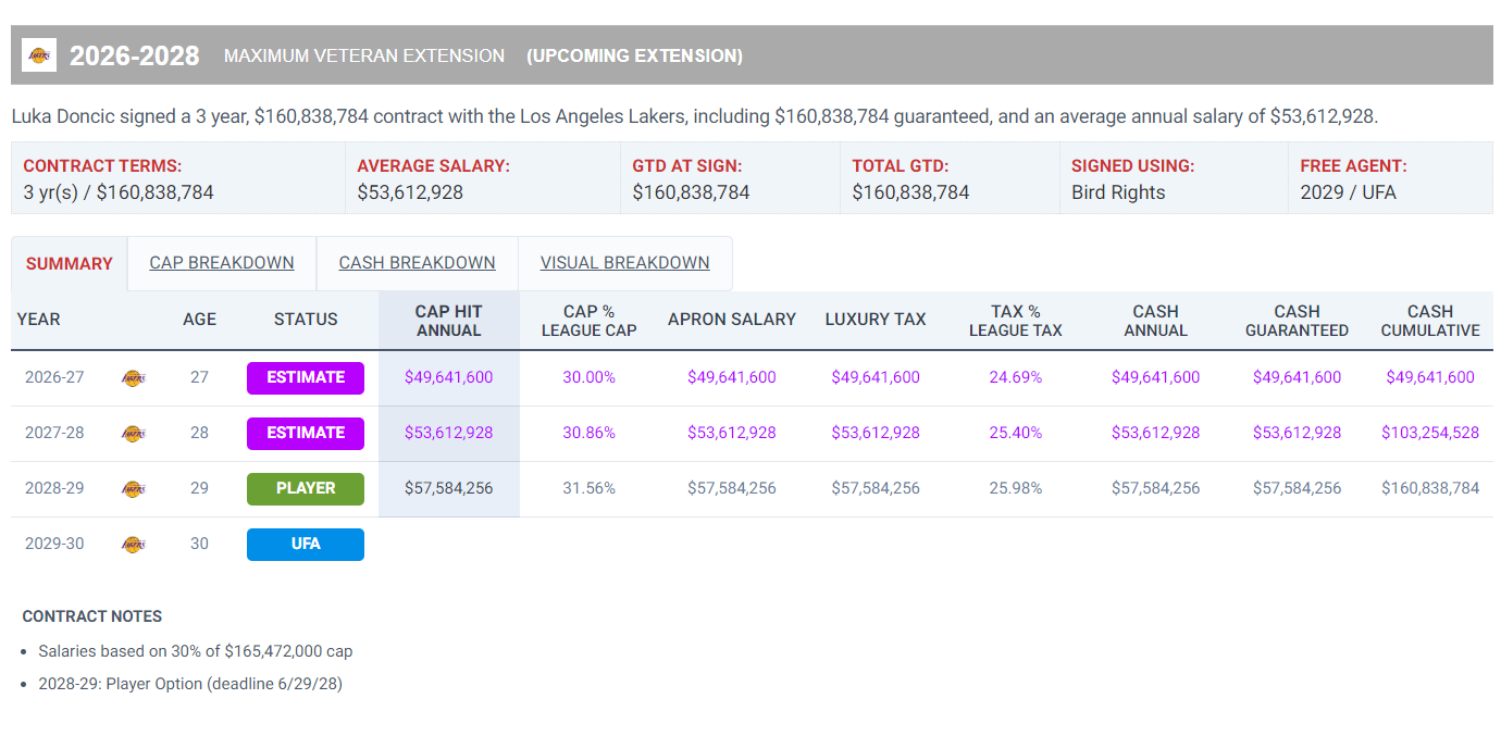 亿是全额保, 赛后欧洲记